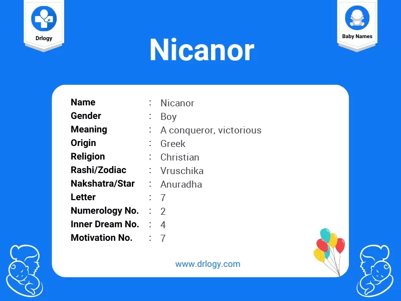Nicanor Name Meaning