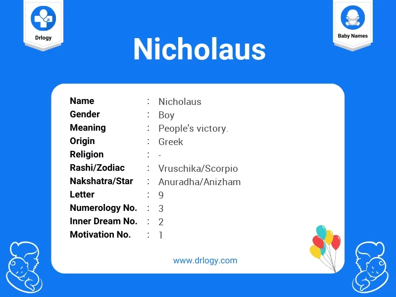 Nicholaus Name Meaning