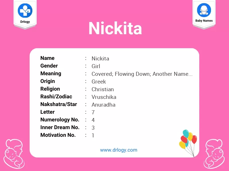 Nickita Name Meaning