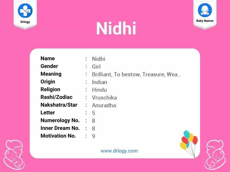 Nidhi Name Meaning