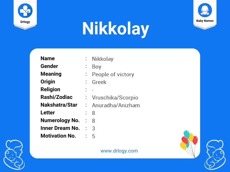 Nikkolay Name Meaning