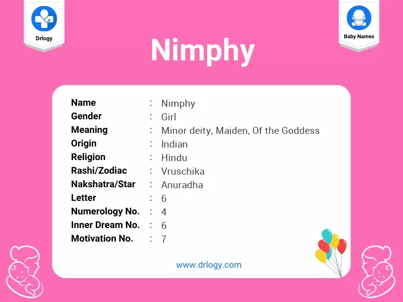 Nimphy Name Meaning