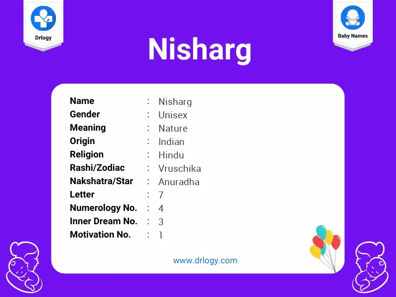 Nisharg Name Meaning