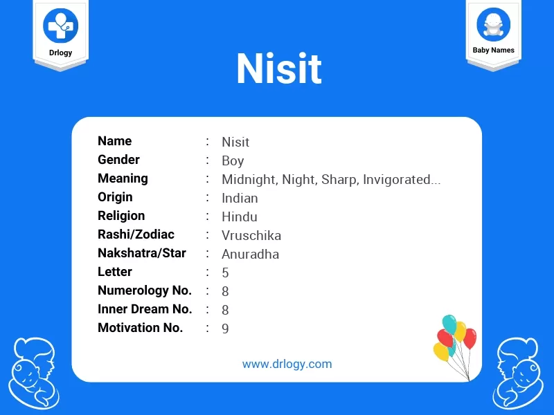 Nisit Name Meaning