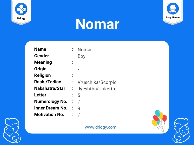 Nomar Name Meaning