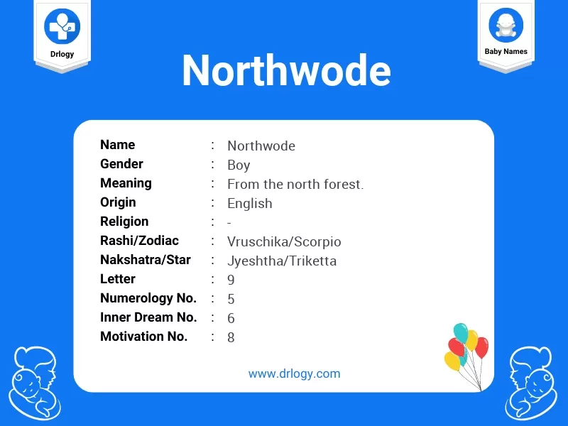 Northwode Name Meaning