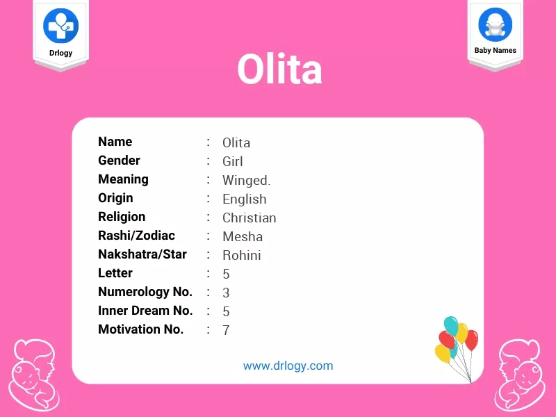 Olita Name Meaning