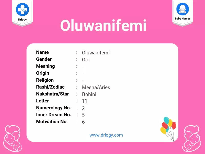 Oluwanifemi Name Meaning
