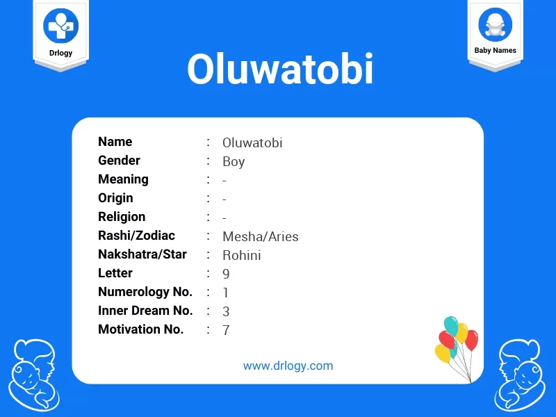Oluwatobi Name Meaning