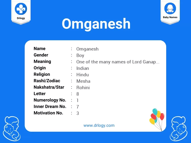 Omganesh Name Meaning