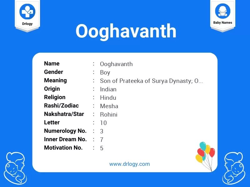 Ooghavanth Name Meaning