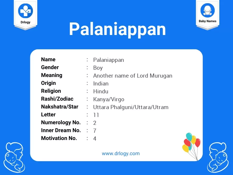 Palaniappan Name Meaning