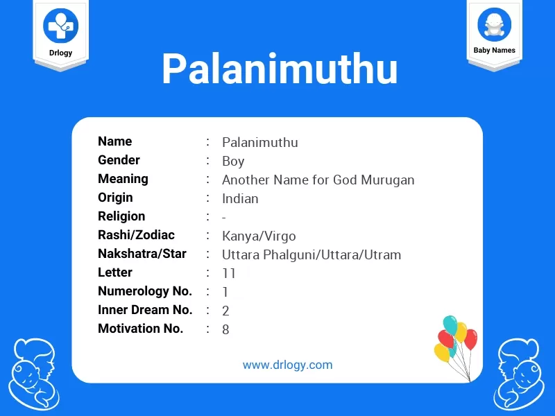 Palanimuthu Name Meaning