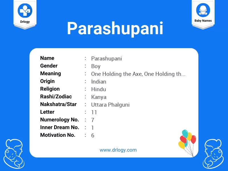Parashupani Name Meaning