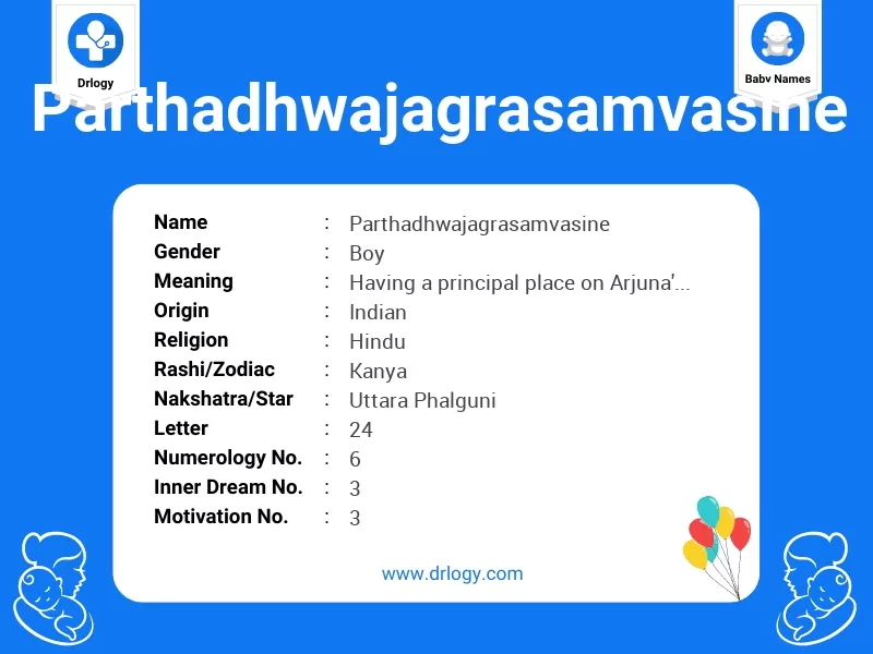 Parthadhwajagrasamvasine Name Meaning