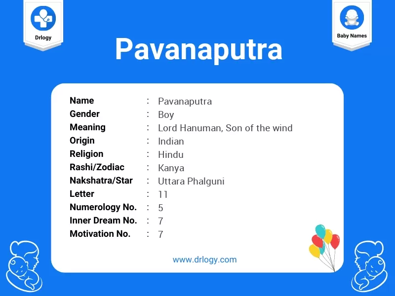 Pavanaputra Name Meaning