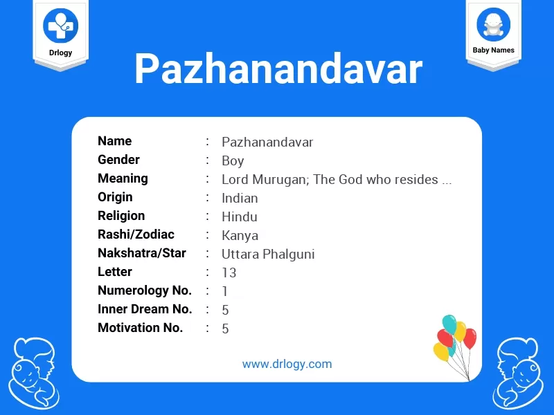 Pazhanandavar Name Meaning