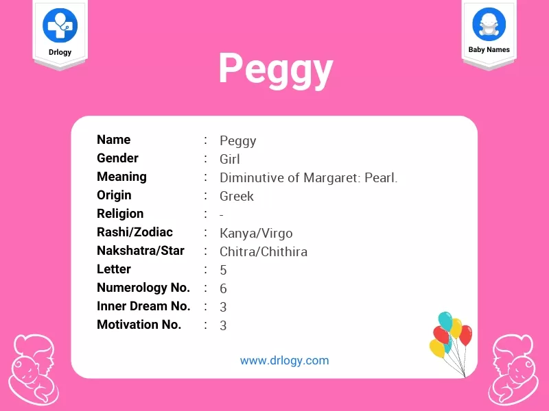 Peggy Name Meaning