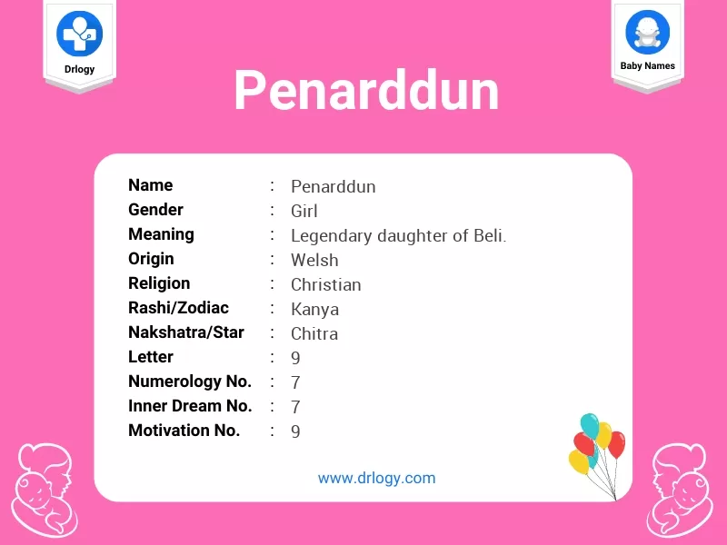 Penarddun Name Meaning