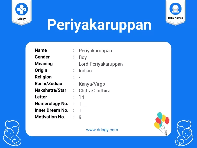 Periyakaruppan Name Meaning