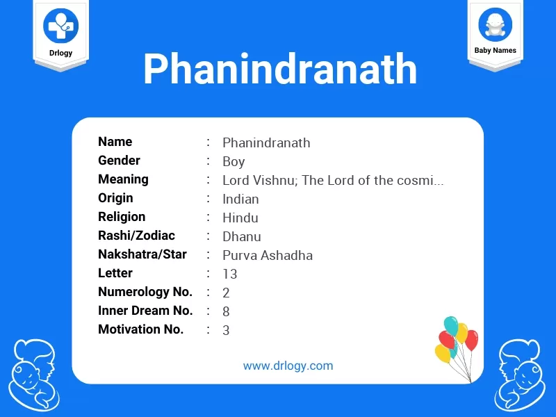 Phanindranath Name Meaning