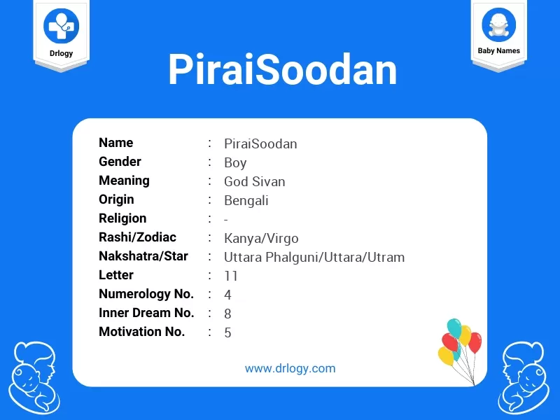PiraiSoodan Name Meaning