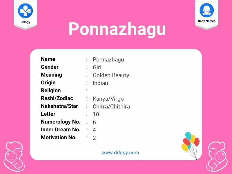Ponnazhagu Name Meaning