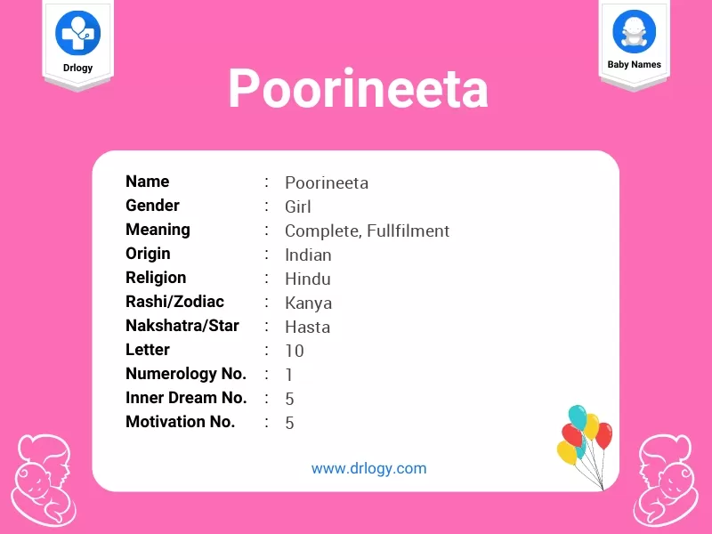 Poorineeta Name Meaning
