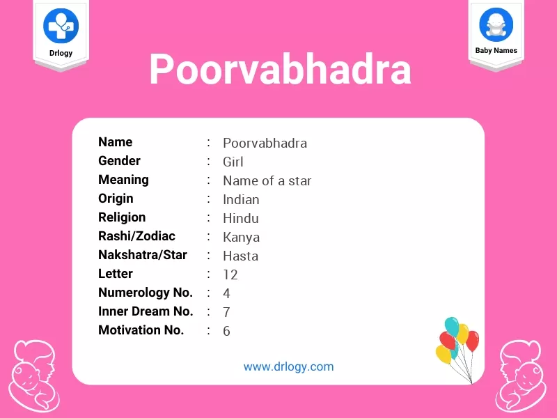 Poorvabhadra Name Meaning