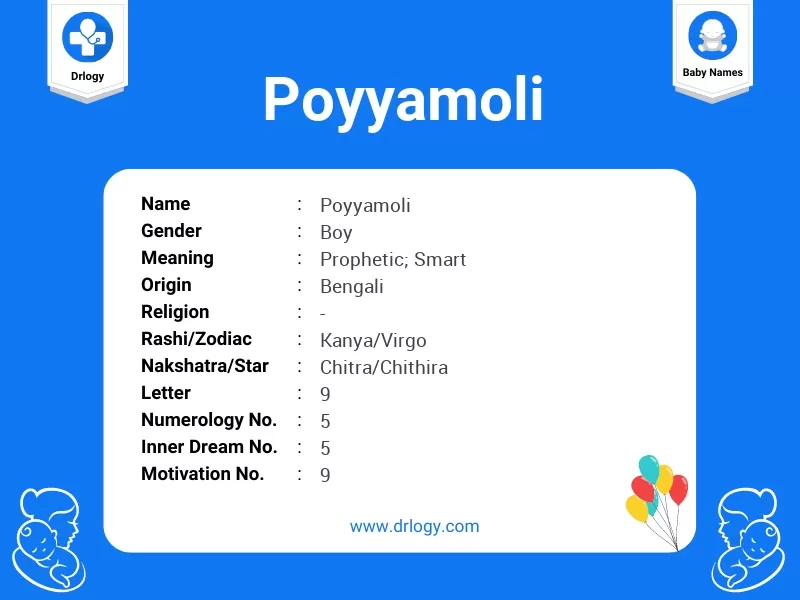 Poyyamoli Name Meaning