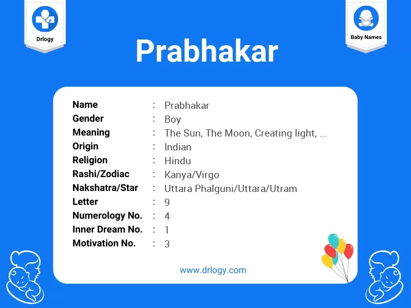 Prabhakar Name Meaning