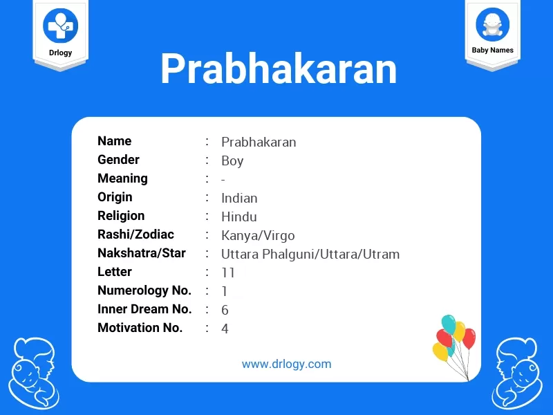 Prabhakaran Name Meaning