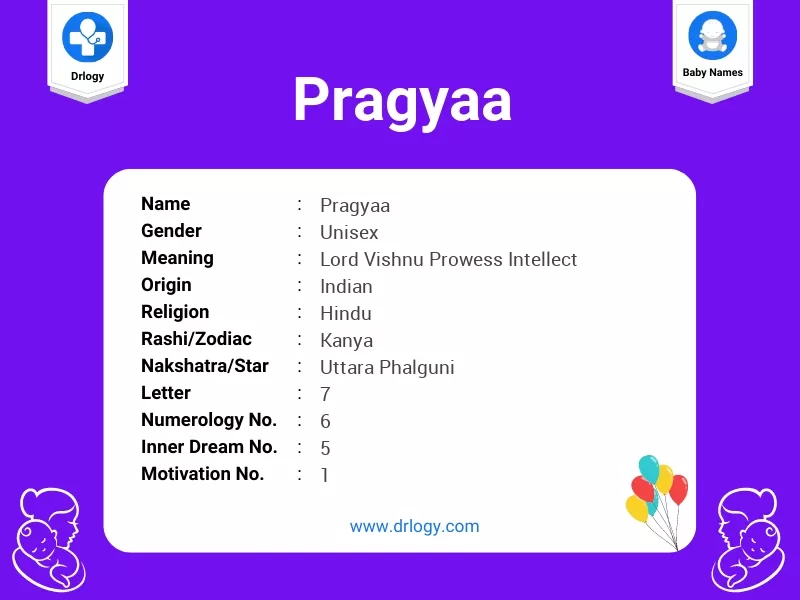 Pragyaa Name Meaning