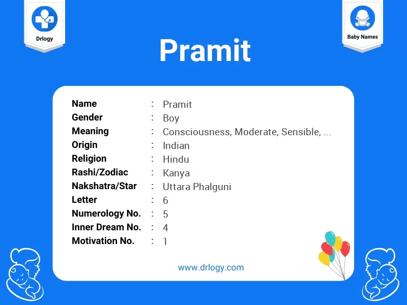 Pramit Name Meaning