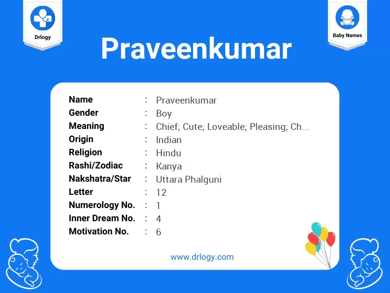 Praveenkumar Name Meaning
