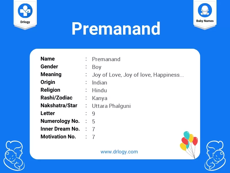 Premanand Name Meaning