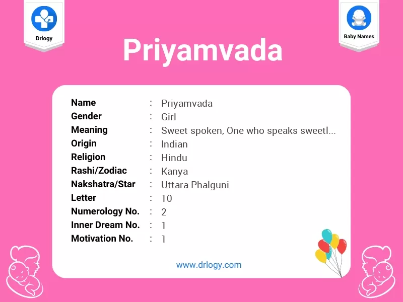 Priyamvada Name Meaning