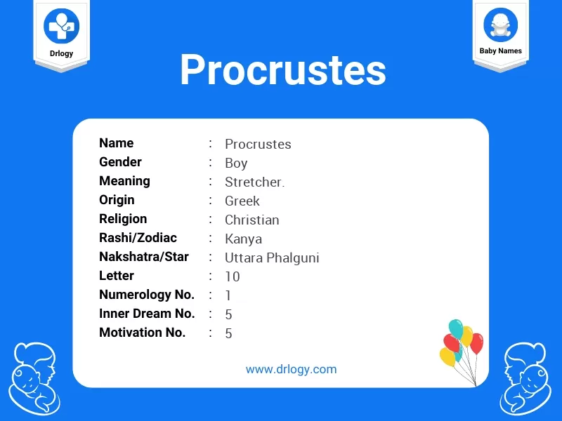 Procrustes Name Meaning