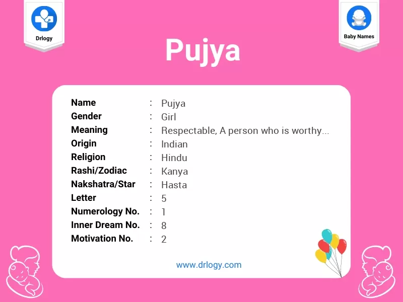 Pujya Name Meaning