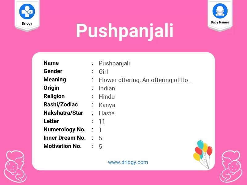 Pushpanjali Name Meaning