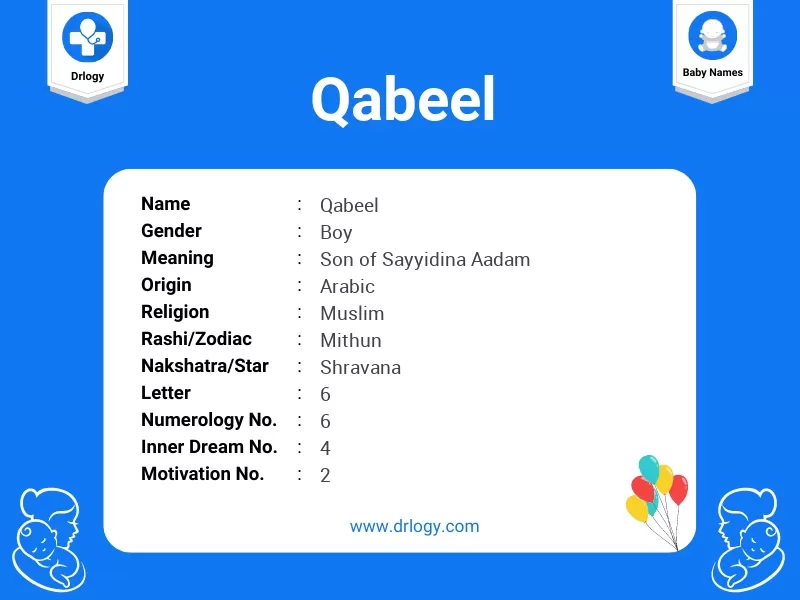 Qabeel Name Meaning