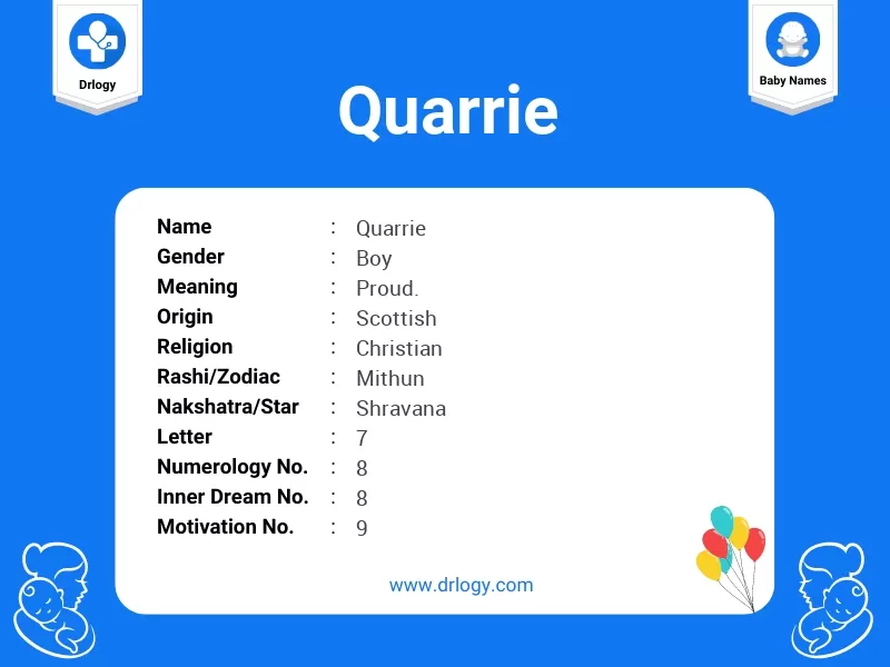 Quarrie Name Meaning