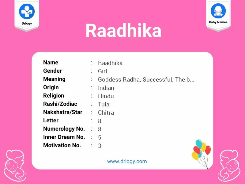 Raadhika Name Meaning