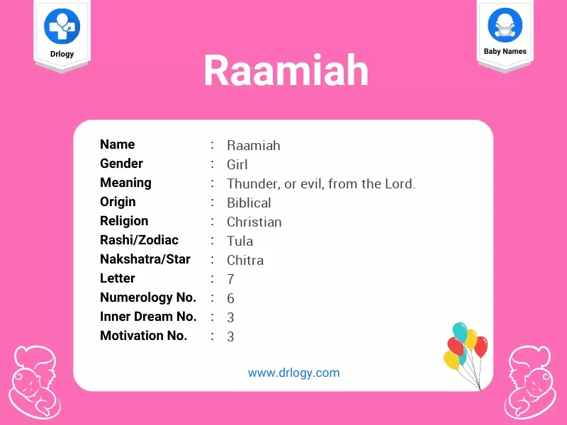 Raamiah Name Meaning