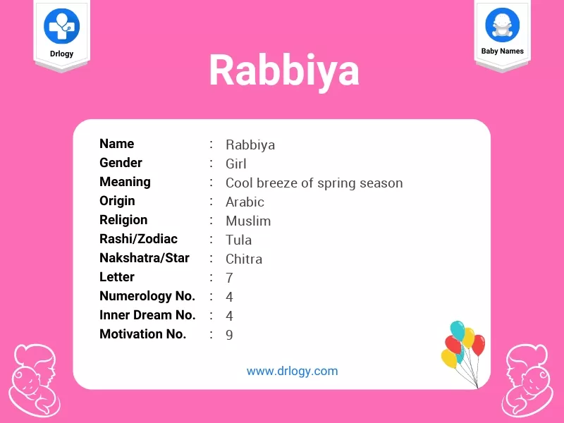 Rabbiya Name Meaning
