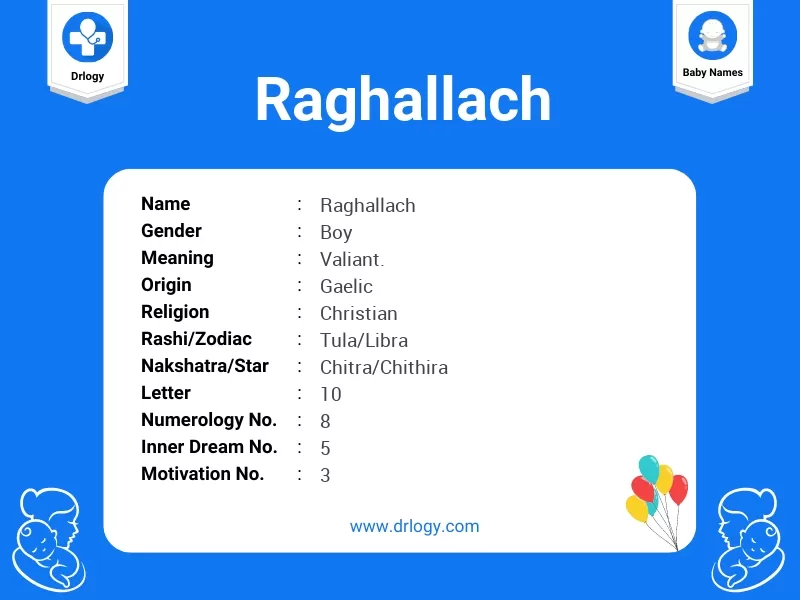 Raghallach Name Meaning