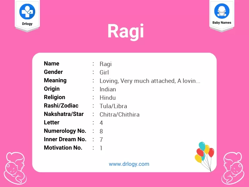 Ragi Name Meaning