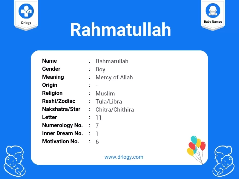 Rahmatullah Name Meaning