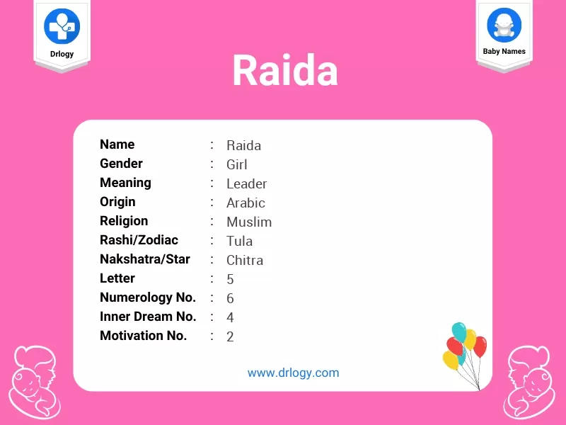 Raida Name Meaning
