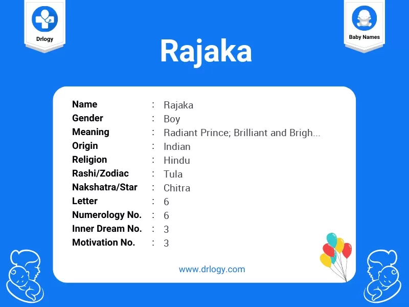 Rajaka Name Meaning